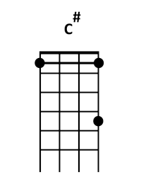 draw 1 - C# Chord